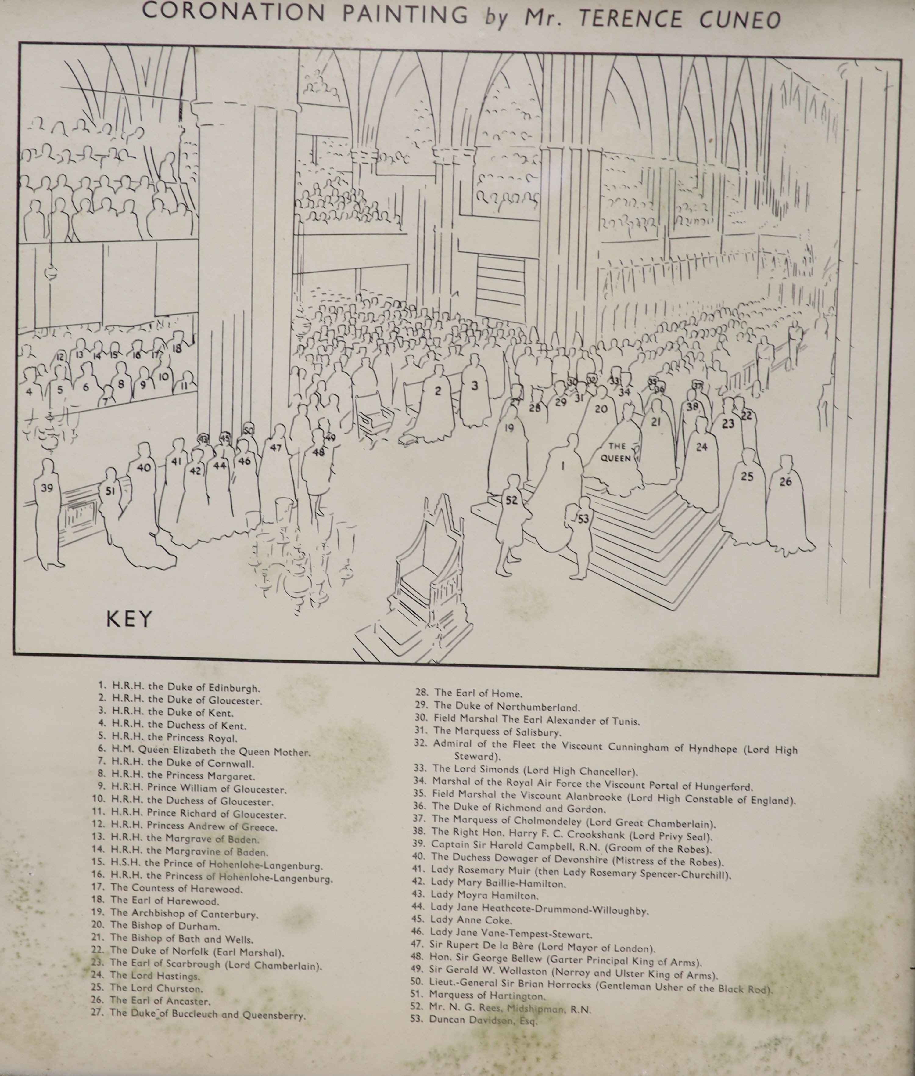 After Terence Cuneo (1907-1996), limited edition colour print, 'The Coronation of Queen Elizabeth II', signed and numbered 317, 69 x 92cm, together with a key to prominent figures